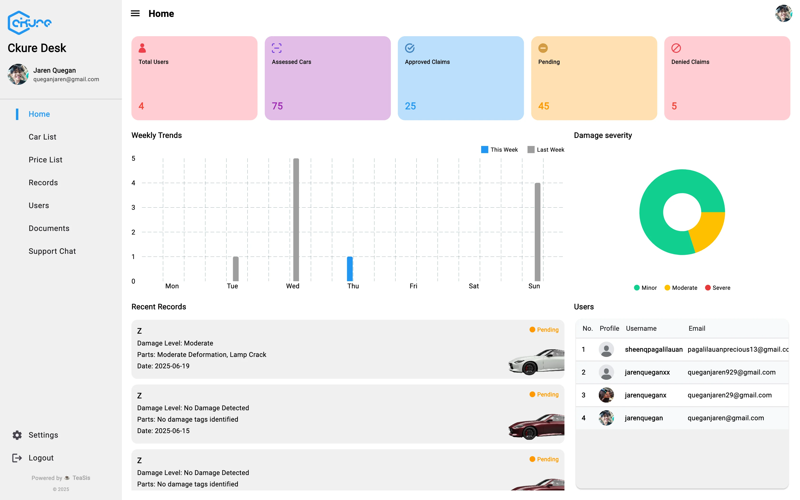 CKURE Desk – Car Damage Management System
