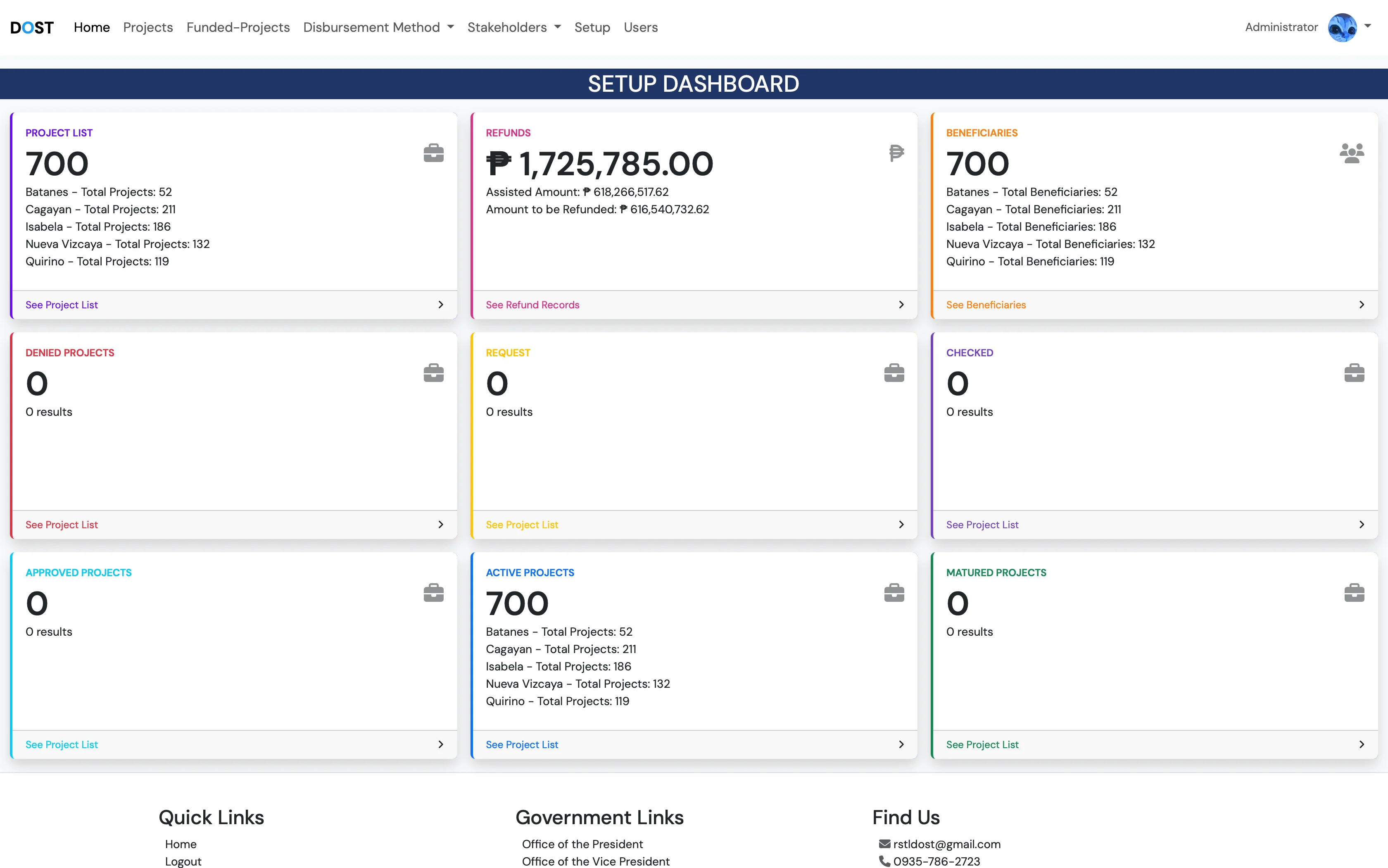 DOST-R02 SETUP Management System